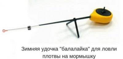 ловля плотвы в марте на летнюю удочку ловля плотвы в марте на летнюю удочку