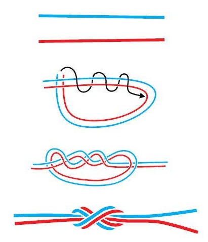 Как завязывать морской узел. Схема вязания узла с описанием