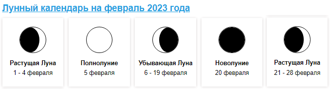 Лунные фазы в феврале 2023 года