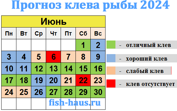 Календарь рыбака на апрель 2024
