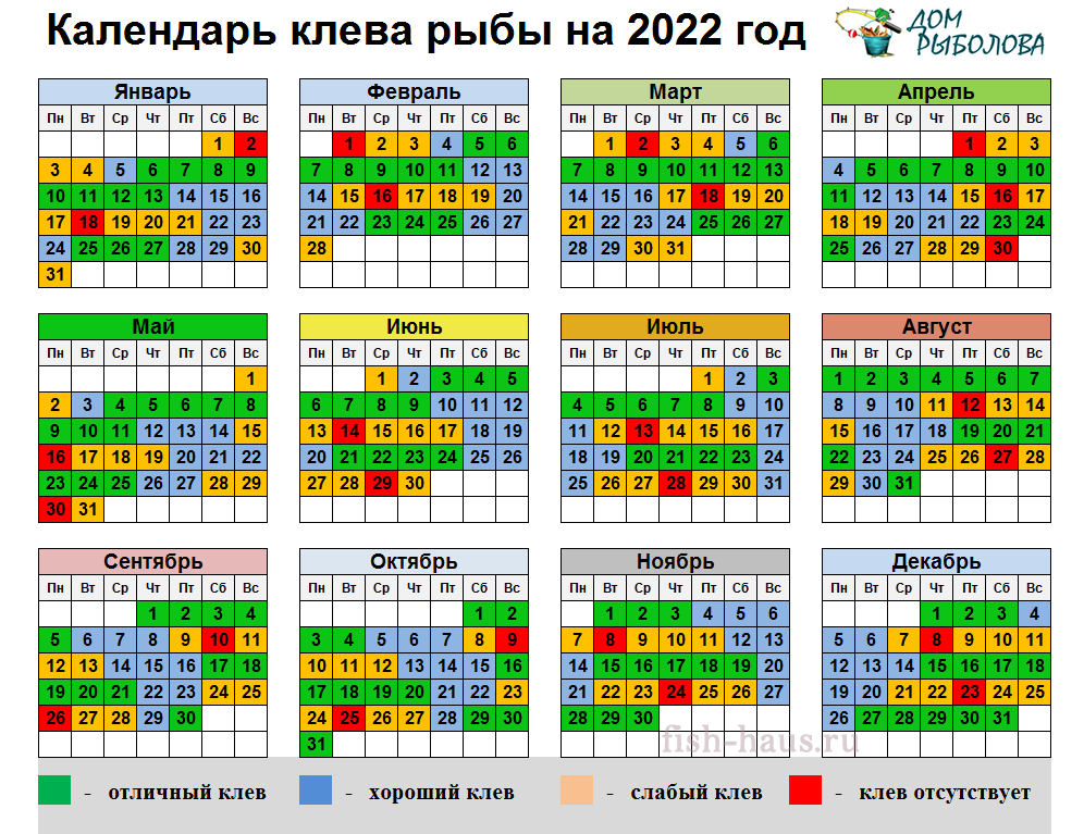 Календарь клева рыбы на 2022 год
