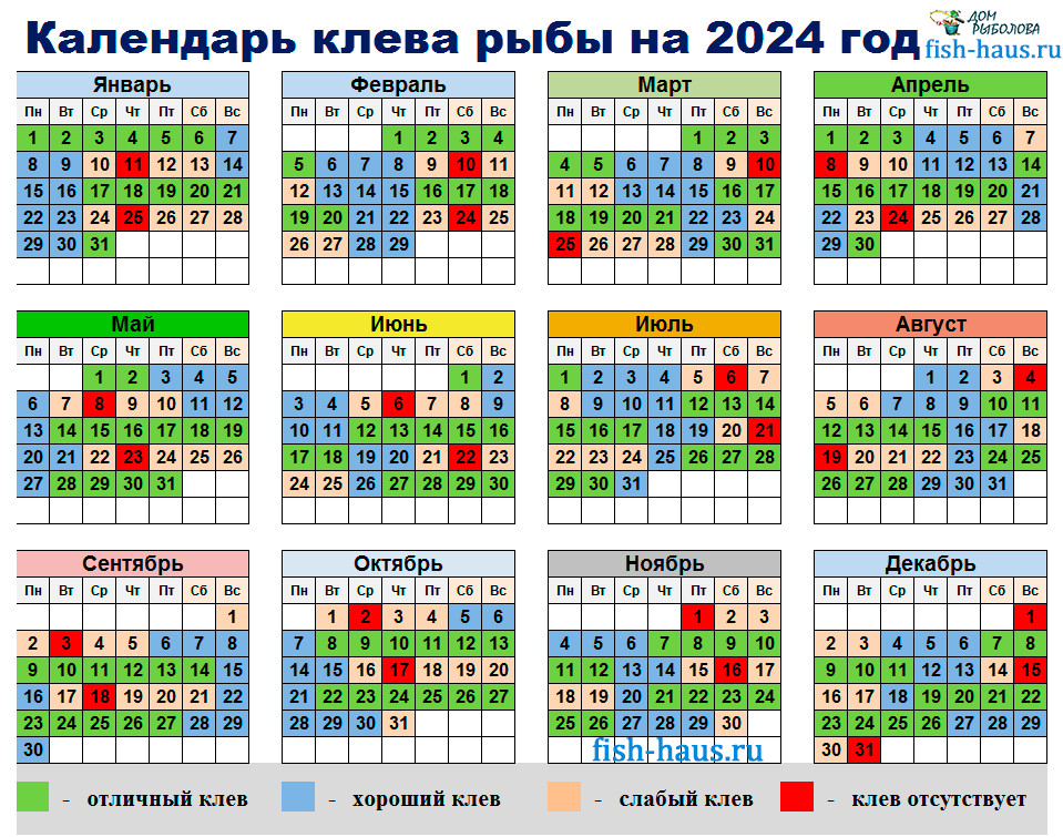 календарь рыболова на 2024 год